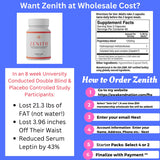 Zenith Capsules #180 by Awakend